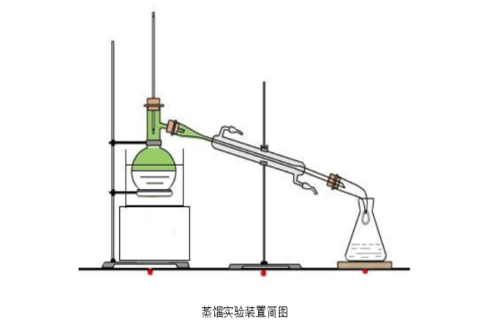 正戊烷哪家好？